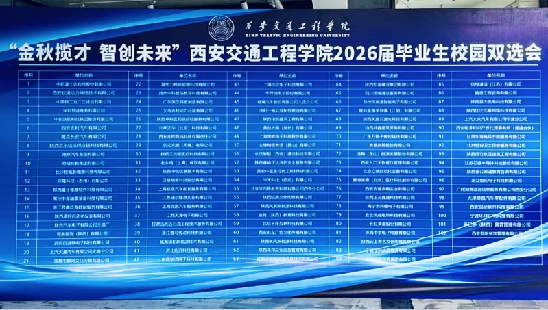 必赢成功举办“金秋揽才 智创未来”2026届毕业生秋季双选会